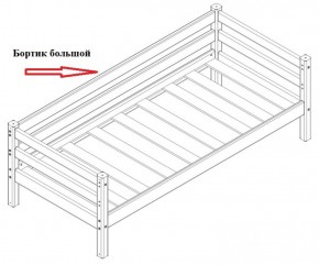 Бортик большой (1900*600) для Кровати Сонечка в Воткинске - votkinsk.ok-mebel.com | фото