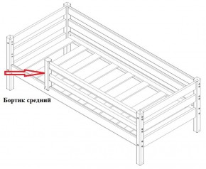 Бортик средний (1338*600) для Кровати Сонечка в Воткинске - votkinsk.ok-mebel.com | фото