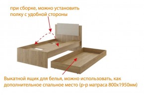 Дуглас (подростковая) М14 Кровать в Воткинске - votkinsk.ok-mebel.com | фото 5