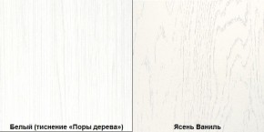 Комод в гостиную Ливерпуль (Белый/Ясень Ваниль) в Воткинске - votkinsk.ok-mebel.com | фото 3