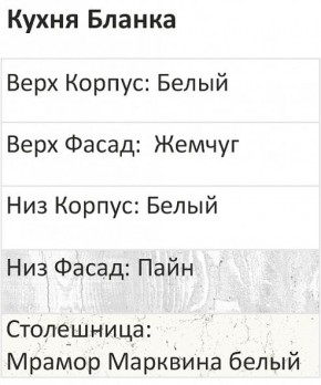 Кухонный гарнитур Бланка 1000 (Стол. 38мм) в Воткинске - votkinsk.ok-mebel.com | фото 3