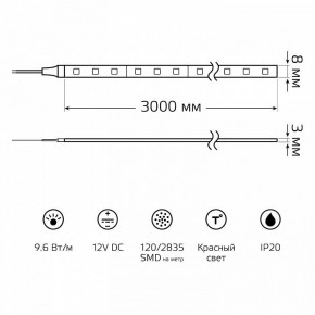 Лента светодиодная Gauss Basic BT066 в Воткинске - votkinsk.ok-mebel.com | фото 9