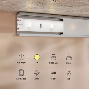 Лента светодиодная Maytoni Base 201165 в Воткинске - votkinsk.ok-mebel.com | фото 3