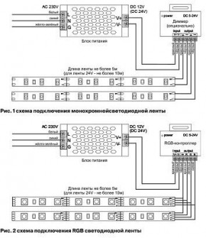 Лента светодиодная Maytoni Led strip 10102 в Воткинске - votkinsk.ok-mebel.com | фото 3
