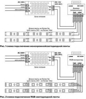 Лента светодиодная Maytoni Led strip 10103 в Воткинске - votkinsk.ok-mebel.com | фото 3