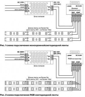 Лента светодиодная Maytoni Led strip 10104 в Воткинске - votkinsk.ok-mebel.com | фото 6