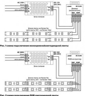 Лента светодиодная Maytoni Led strip 10107 в Воткинске - votkinsk.ok-mebel.com | фото 6