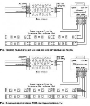 Лента светодиодная Maytoni Led strip 10110 в Воткинске - votkinsk.ok-mebel.com | фото 3