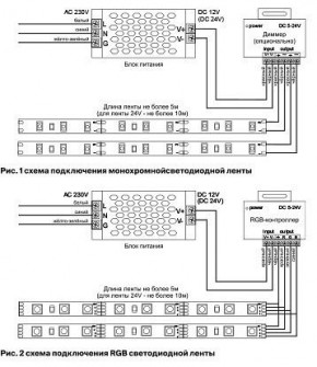Лента светодиодная Maytoni Led strip 10113 в Воткинске - votkinsk.ok-mebel.com | фото 3