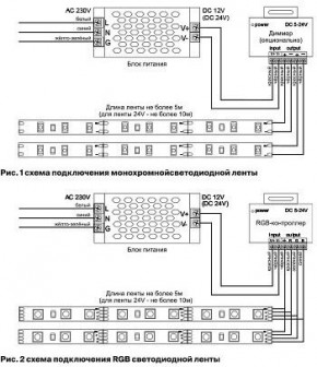 Лента светодиодная Maytoni Led strip 10114 в Воткинске - votkinsk.ok-mebel.com | фото 3