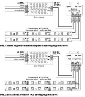 Лента светодиодная Maytoni Led strip 10118 в Воткинске - votkinsk.ok-mebel.com | фото 3