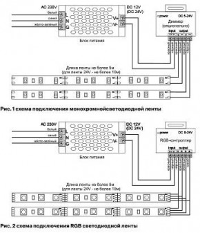 Лента светодиодная Maytoni Led strip 10119 в Воткинске - votkinsk.ok-mebel.com | фото 3