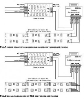 Лента светодиодная Maytoni Led strip 10120 в Воткинске - votkinsk.ok-mebel.com | фото 3