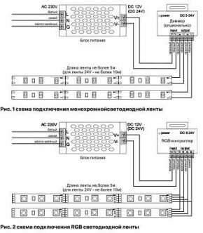 Лента светодиодная Maytoni Led strip 10122 в Воткинске - votkinsk.ok-mebel.com | фото 3