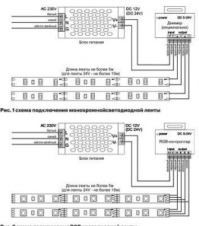 Лента светодиодная Maytoni Led strip 10123 в Воткинске - votkinsk.ok-mebel.com | фото 2