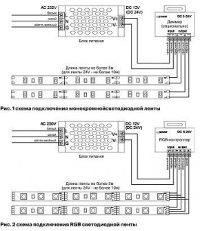 Лента светодиодная Maytoni Led strip 10124 в Воткинске - votkinsk.ok-mebel.com | фото 2