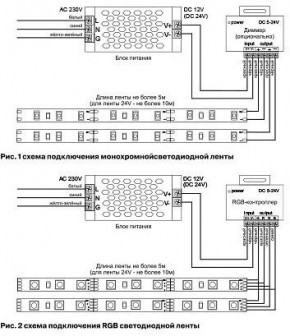 Лента светодиодная Maytoni Led strip 10125 в Воткинске - votkinsk.ok-mebel.com | фото 3