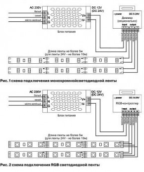 Лента светодиодная Maytoni Led strip 10138 в Воткинске - votkinsk.ok-mebel.com | фото 3