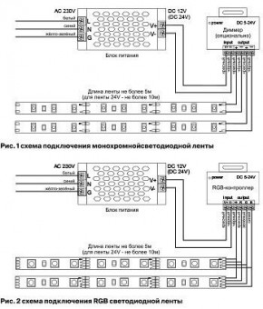 Лента светодиодная Maytoni Led strip 10141 в Воткинске - votkinsk.ok-mebel.com | фото 6