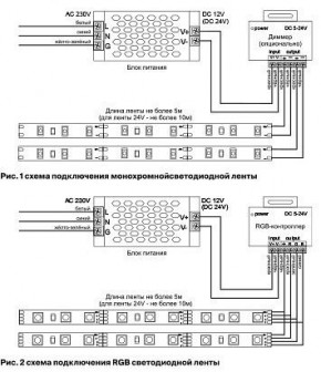 Лента светодиодная Maytoni Led strip 10149 в Воткинске - votkinsk.ok-mebel.com | фото 6