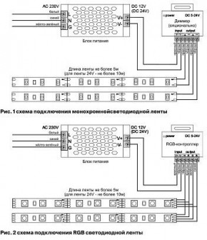 Лента светодиодная Maytoni Led strip 10150 в Воткинске - votkinsk.ok-mebel.com | фото 3