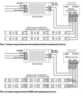 Лента светодиодная Maytoni Led strip 10153 в Воткинске - votkinsk.ok-mebel.com | фото 5
