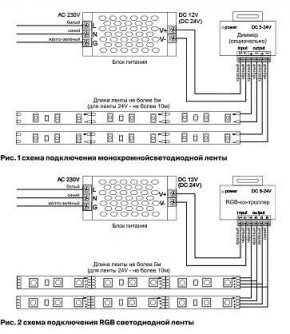 Лента светодиодная Maytoni Led strip 10157 в Воткинске - votkinsk.ok-mebel.com | фото 3
