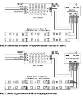 Лента светодиодная Maytoni Led strip 10162 в Воткинске - votkinsk.ok-mebel.com | фото 3