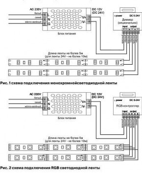 Лента светодиодная Maytoni Led strip 10165 в Воткинске - votkinsk.ok-mebel.com | фото 3