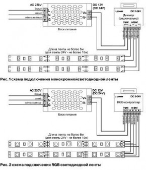 Лента светодиодная Maytoni Led strip 10167 в Воткинске - votkinsk.ok-mebel.com | фото 2