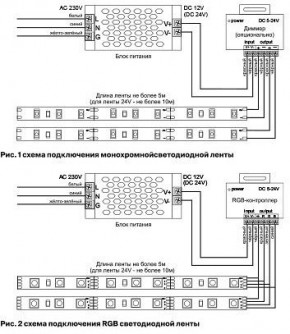Лента светодиодная Maytoni Led strip 10173 в Воткинске - votkinsk.ok-mebel.com | фото 3