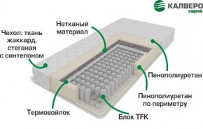 Матрас Лелия Жаккард (h190) серия Калверо в Воткинске - votkinsk.ok-mebel.com | фото