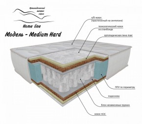 Матрас Medium Hard в Воткинске - votkinsk.ok-mebel.com | фото