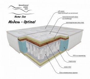 Матрас Optimal  2000*1900/1950/2000*h200 в Воткинске - votkinsk.ok-mebel.com | фото