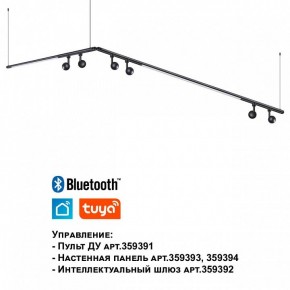 Модульный светильник Novotech Glat 359371 в Воткинске - votkinsk.ok-mebel.com | фото 7