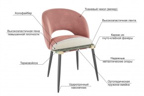 МОЛИ Набор стульев (2 шт) в Воткинске - votkinsk.ok-mebel.com | фото 3