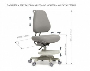 Набор учебный Freesia + Paeonia в Воткинске - votkinsk.ok-mebel.com | фото 8