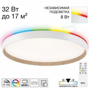 Накладной светильник Citilux ETALON CL750400R в Воткинске - votkinsk.ok-mebel.com | фото