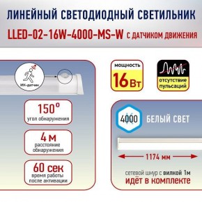Накладной светильник Эра Эра LLED Б0019786 в Воткинске - votkinsk.ok-mebel.com | фото 7