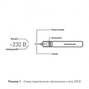 Накладной светильник Эра Эра SPP Б0057715 в Воткинске - votkinsk.ok-mebel.com | фото 8
