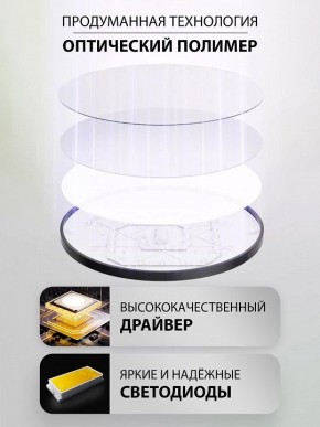 Накладной светильник Natali Kovaltseva PLAIN LED LAMPS 81113/4C в Воткинске - votkinsk.ok-mebel.com | фото 4
