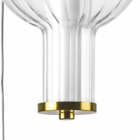 Подвесной светильник Lightstar Botto 800133 в Воткинске - votkinsk.ok-mebel.com | фото 9