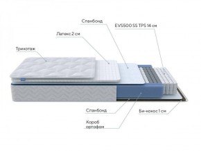 PROxSON Матрас Active Duo S/F (Ткань Трикотаж Эко) 120x190 в Воткинске - votkinsk.ok-mebel.com | фото 6