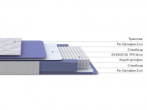 PROxSON Матрас Active F (Ткань Трикотаж Эко) 120x190 в Воткинске - votkinsk.ok-mebel.com | фото 2