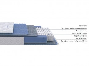 PROxSON Матрас Active M (Ткань Трикотаж Эко) 120x195 в Воткинске - votkinsk.ok-mebel.com | фото 2