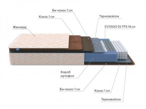 PROxSON Матрас Balance Double F (Ткань Синтетический жаккард) 140x200 в Воткинске - votkinsk.ok-mebel.com | фото 7