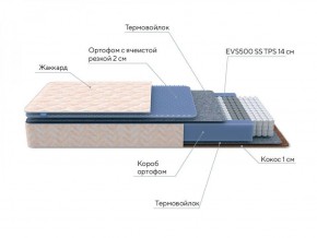 PROxSON Матрас Balance Duo M/S (Ткань Синтетический жаккард) 120x190 в Воткинске - votkinsk.ok-mebel.com | фото 7