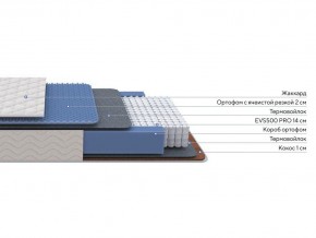 PROxSON Матрас Balance Duo M/S (Ткань Синтетический жаккард) 120x195 в Воткинске - votkinsk.ok-mebel.com | фото 3