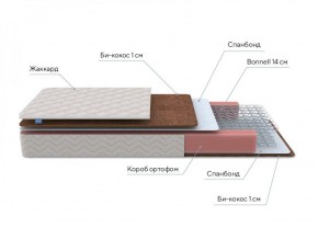 PROxSON Матрас Base Bonnell F Roll (Ткань Жаккард) 120x190 в Воткинске - votkinsk.ok-mebel.com | фото 7