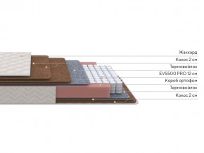 PROxSON Матрас Base F (Ткань Синтетический жаккард) 200x200 в Воткинске - votkinsk.ok-mebel.com | фото 3